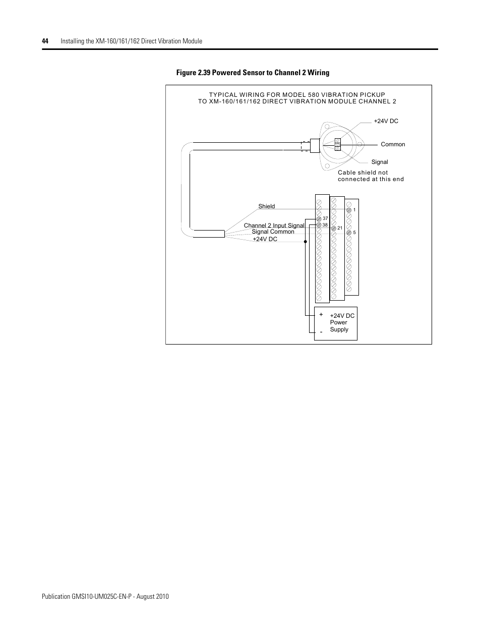 Figure 2.39 powered sensor to channel 2 wiring | Rockwell Automation 1440-VDRP06-00RH XM-160/161/162 Direct Vibration Module User Manual | Page 52 / 143