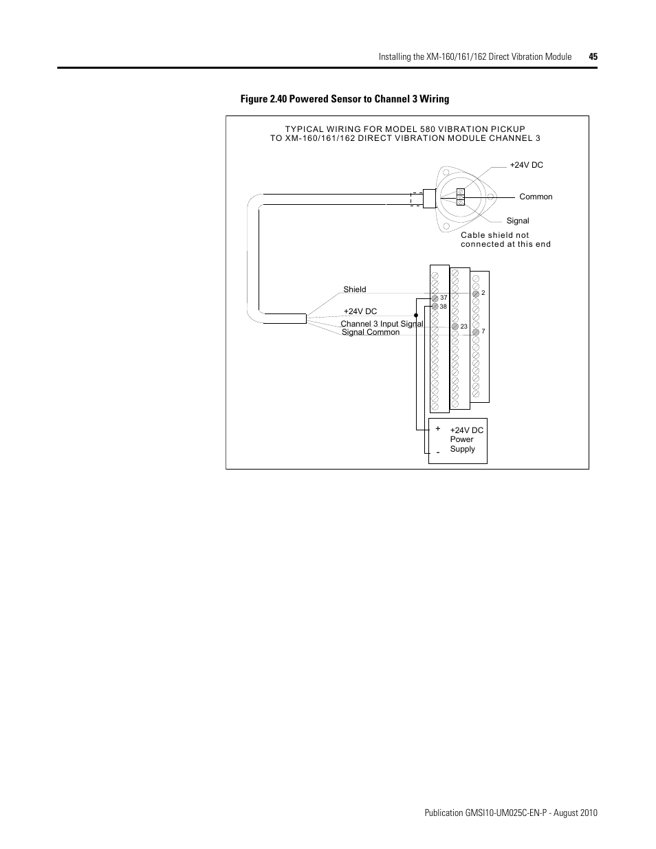 Figure 2.40 powered sensor to channel 3 wiring | Rockwell Automation 1440-VDRP06-00RH XM-160/161/162 Direct Vibration Module User Manual | Page 53 / 143