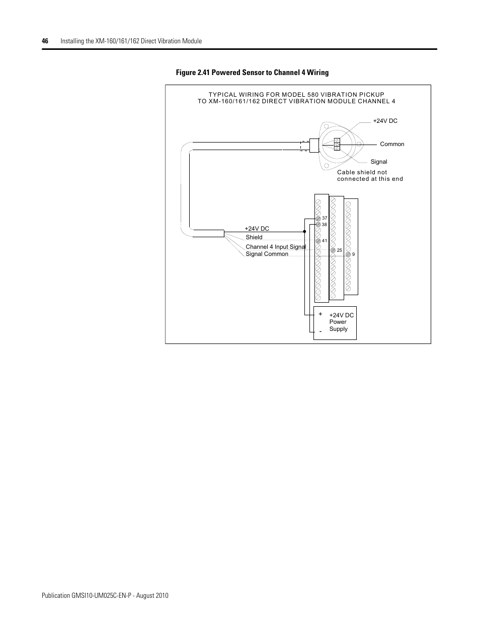 Figure 2.41 powered sensor to channel 4 wiring | Rockwell Automation 1440-VDRP06-00RH XM-160/161/162 Direct Vibration Module User Manual | Page 54 / 143