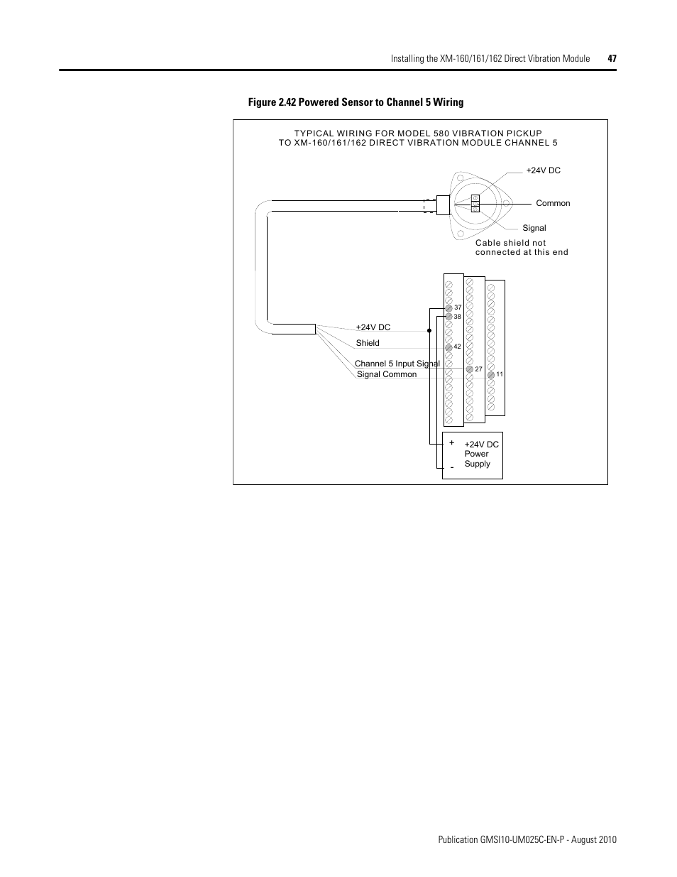 Figure 2.42 powered sensor to channel 5 wiring | Rockwell Automation 1440-VDRP06-00RH XM-160/161/162 Direct Vibration Module User Manual | Page 55 / 143