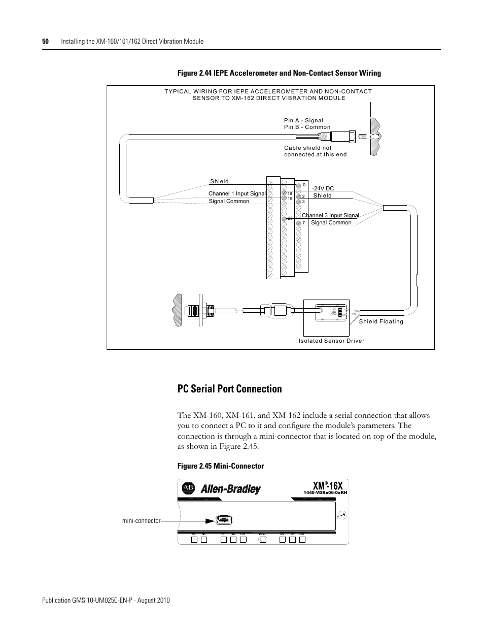 Pc serial port connection, Figure 2.44 sho, Figure 2.45 mini-connector | Rockwell Automation 1440-VDRP06-00RH XM-160/161/162 Direct Vibration Module User Manual | Page 58 / 143
