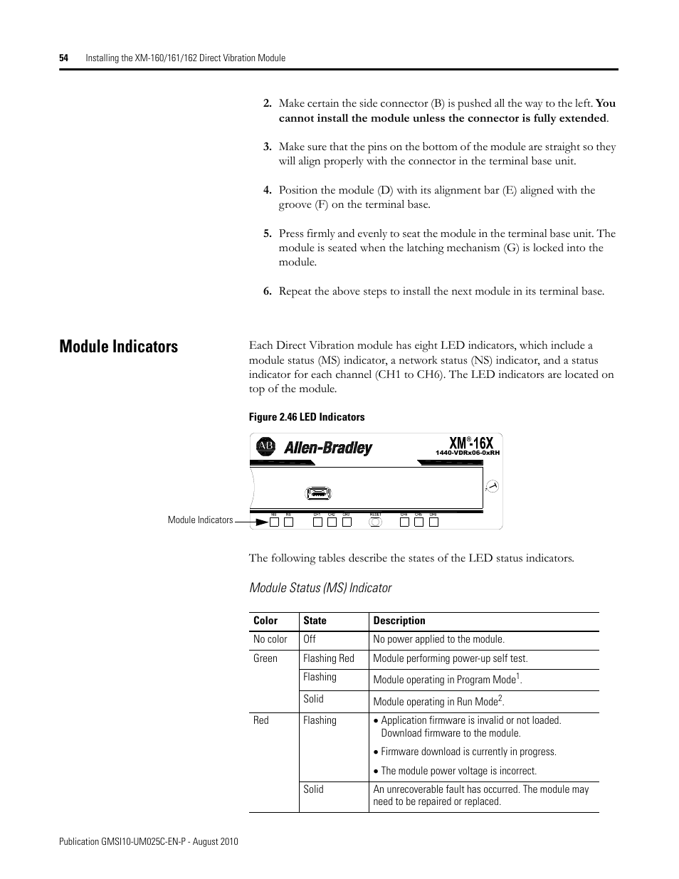 Module indicators | Rockwell Automation 1440-VDRP06-00RH XM-160/161/162 Direct Vibration Module User Manual | Page 62 / 143