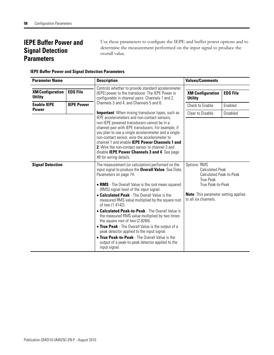 Iepe buffer power and signal detection parameters | Rockwell Automation 1440-VDRP06-00RH XM-160/161/162 Direct Vibration Module User Manual | Page 66 / 143