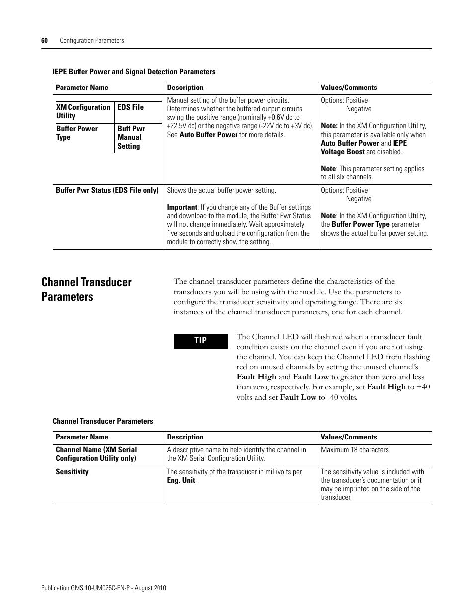 Channel transducer parameters | Rockwell Automation 1440-VDRP06-00RH XM-160/161/162 Direct Vibration Module User Manual | Page 68 / 143