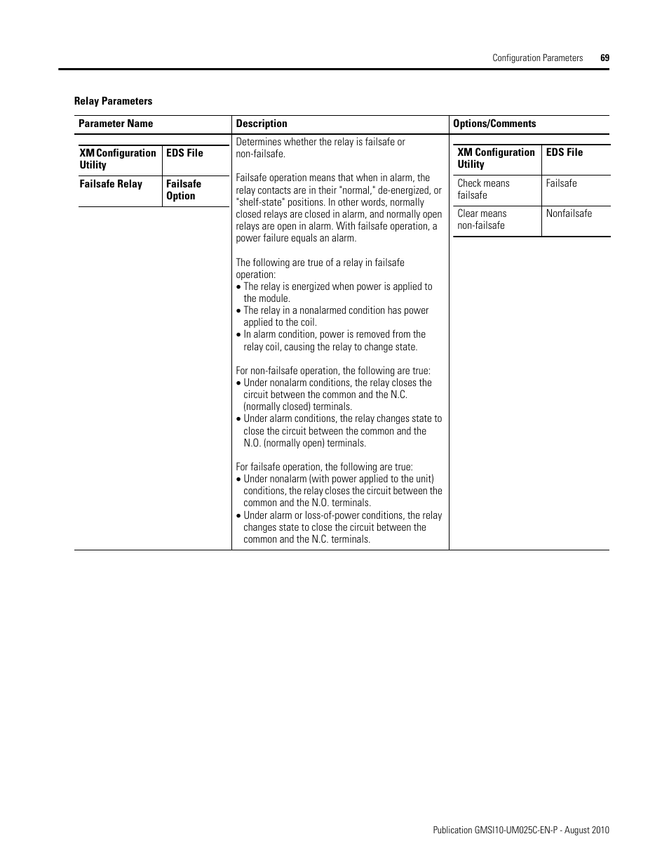 Rockwell Automation 1440-VDRP06-00RH XM-160/161/162 Direct Vibration Module User Manual | Page 77 / 143