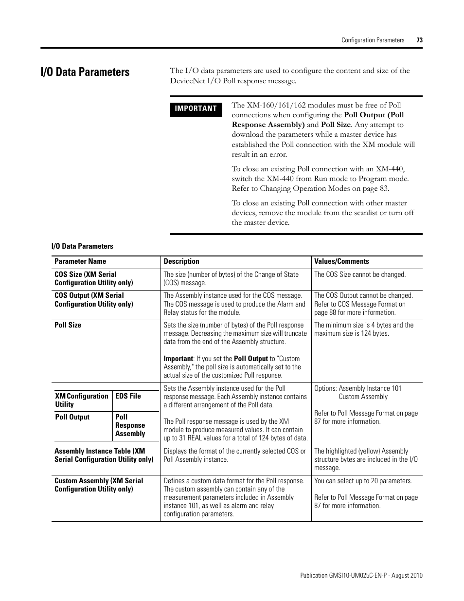 I/o data parameters | Rockwell Automation 1440-VDRP06-00RH XM-160/161/162 Direct Vibration Module User Manual | Page 81 / 143