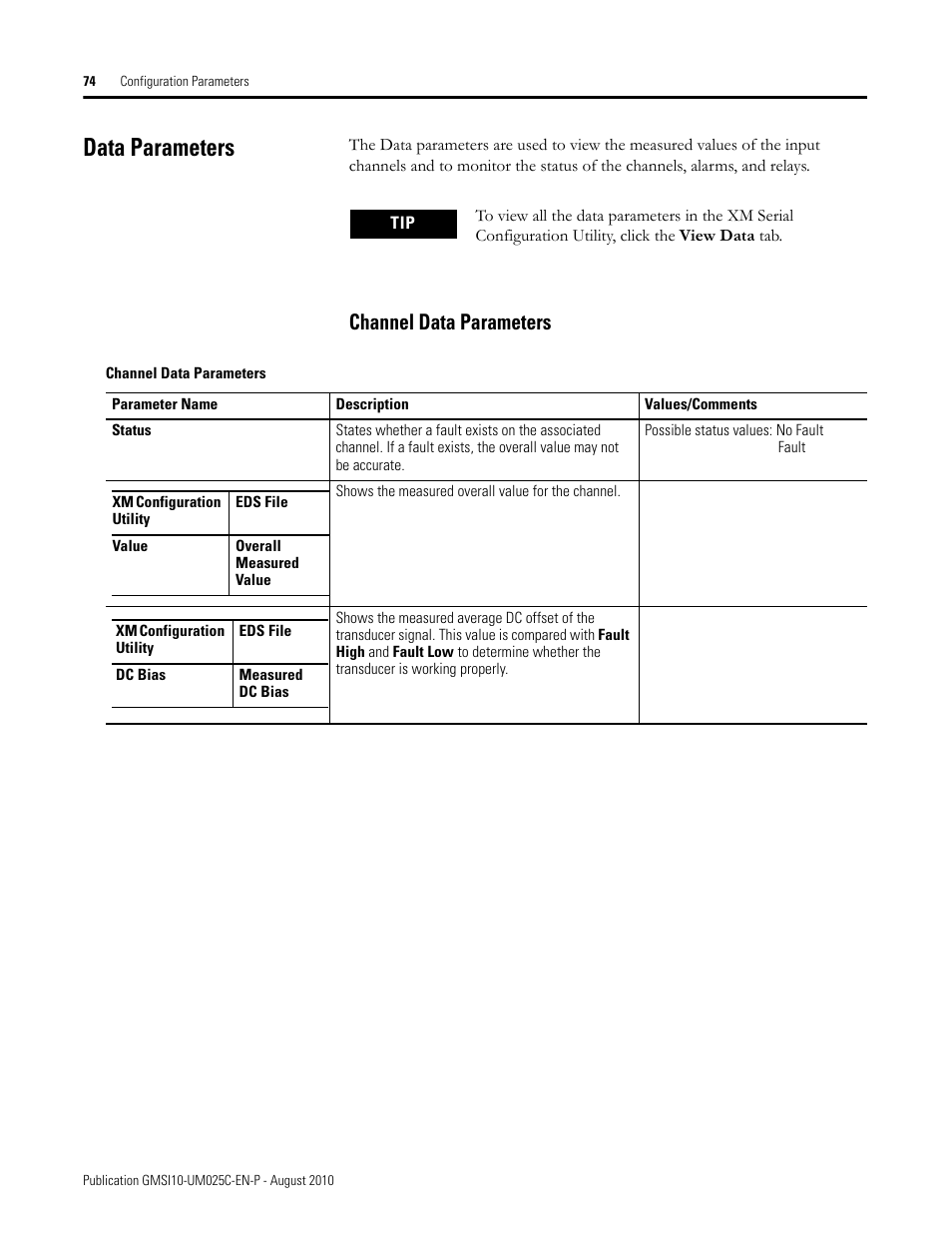 Data parameters, Channel data parameters | Rockwell Automation 1440-VDRP06-00RH XM-160/161/162 Direct Vibration Module User Manual | Page 82 / 143