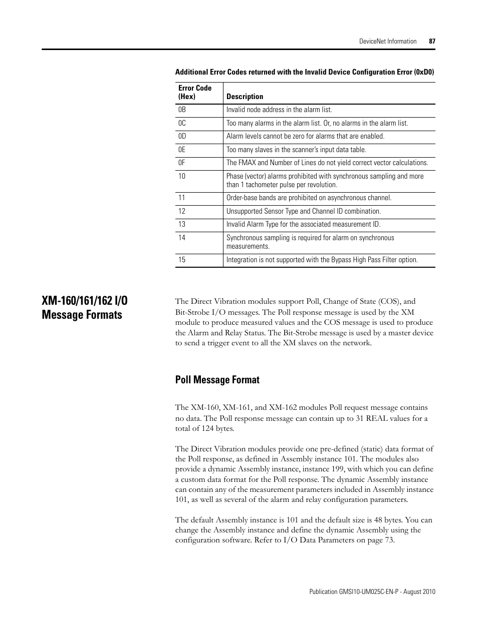 Xm-160/161/162 i/o message formats, Poll message format | Rockwell Automation 1440-VDRP06-00RH XM-160/161/162 Direct Vibration Module User Manual | Page 95 / 143