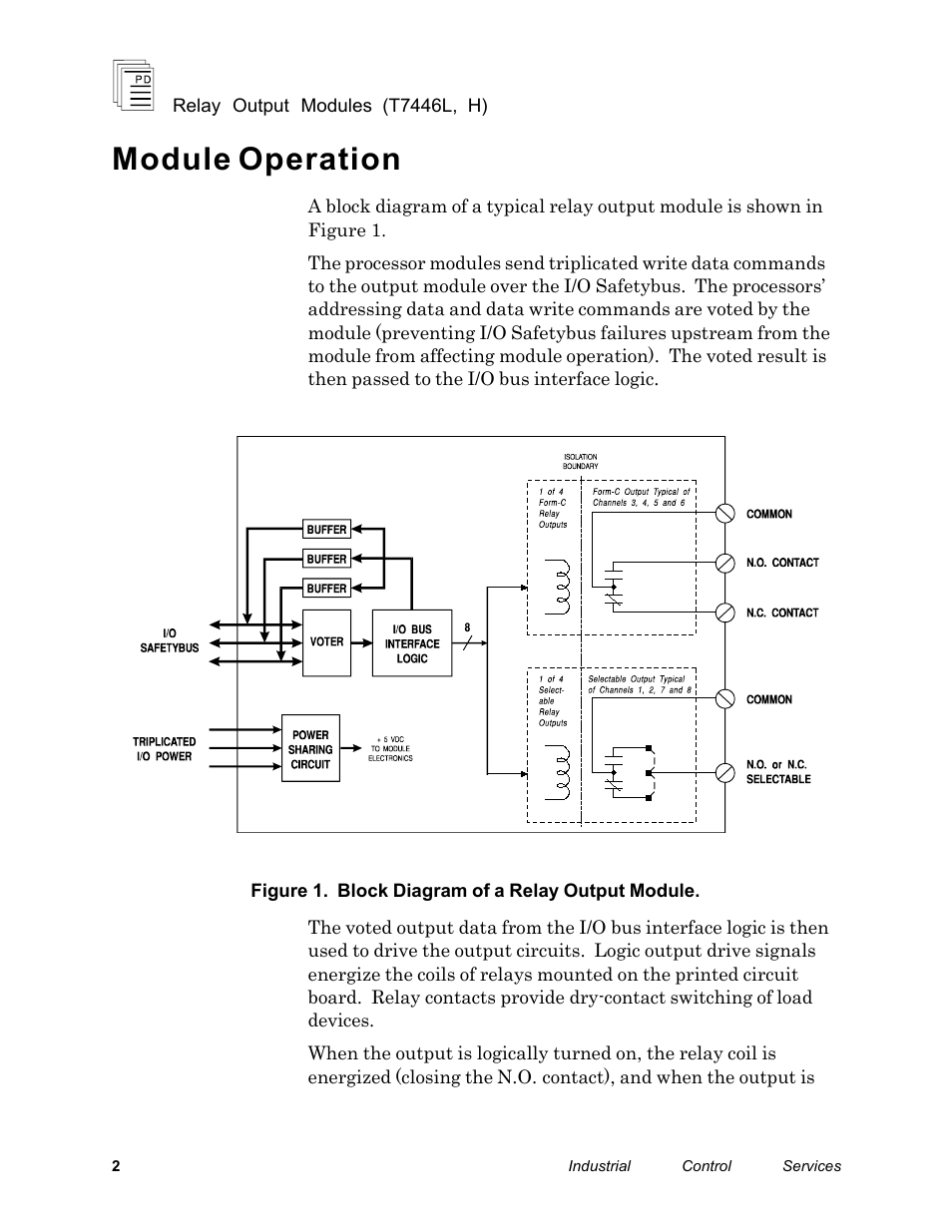 Module operation | Rockwell Automation T7446L_H ICS Regent+Plus Relay Output Modules User Manual | Page 2 / 18