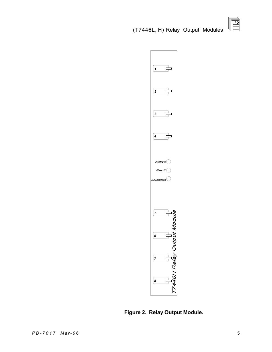 Rockwell Automation T7446L_H ICS Regent+Plus Relay Output Modules User Manual | Page 5 / 18