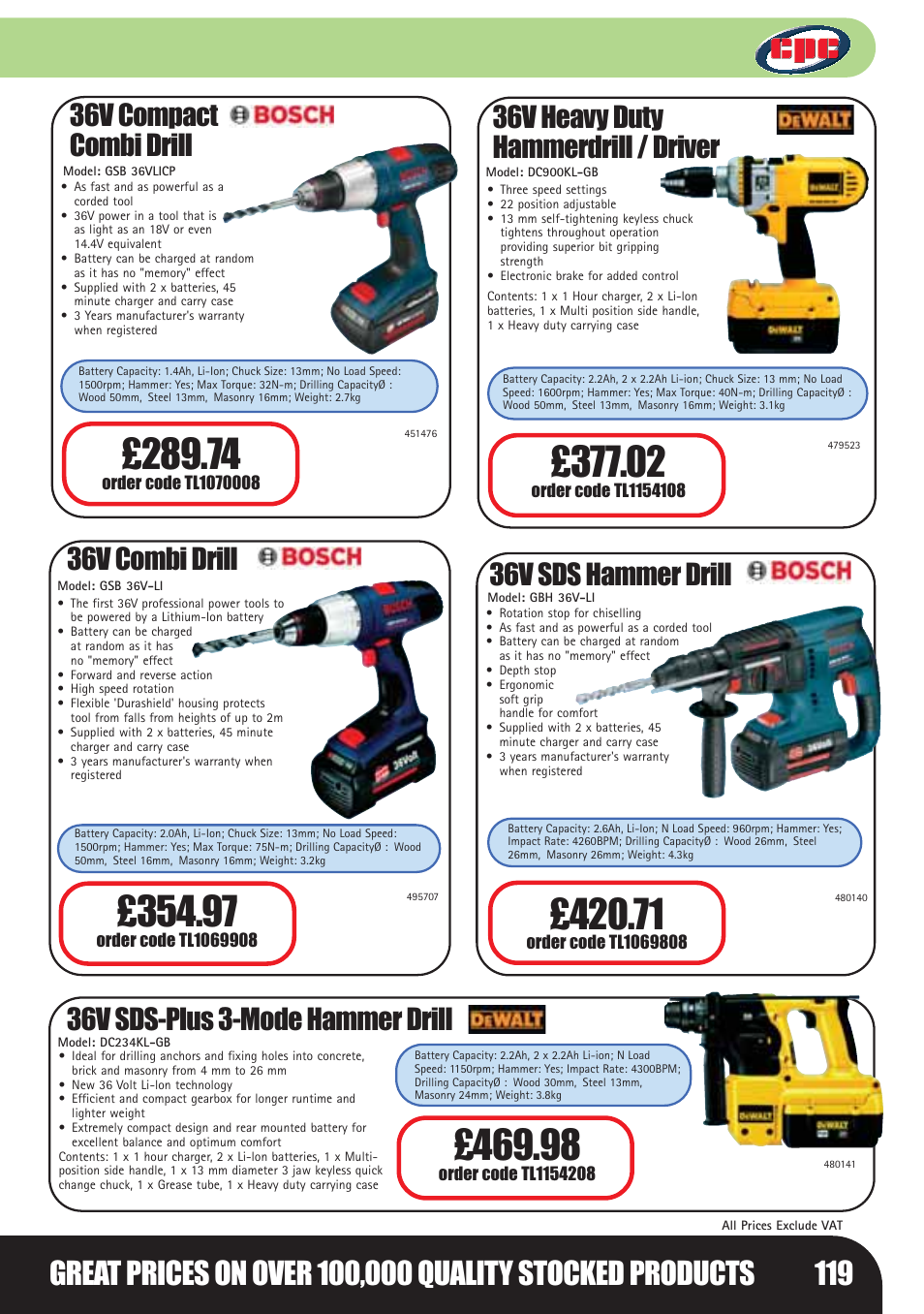 36v compact combi drill, 36v combi drill, 36v heavy duty hammerdrill / driver | 36v sds hammer drill, 36v sds-plus 3-mode hammer drill | Bosch LHM0610 User Manual | Page 119 / 148