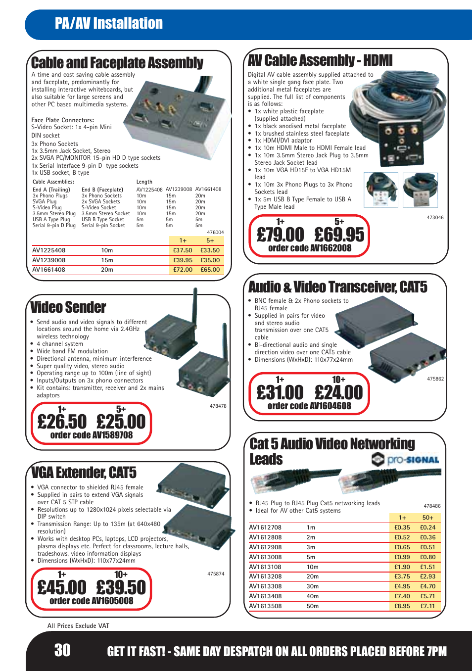 Cable and faceplate assembly video sender, Cat 5 audio video networking leads, Audio & video transceiver, cat5 | Vga extender, cat5, Av cable assembly - hdmi, Pa/av installation | Bosch LHM0610 User Manual | Page 30 / 148