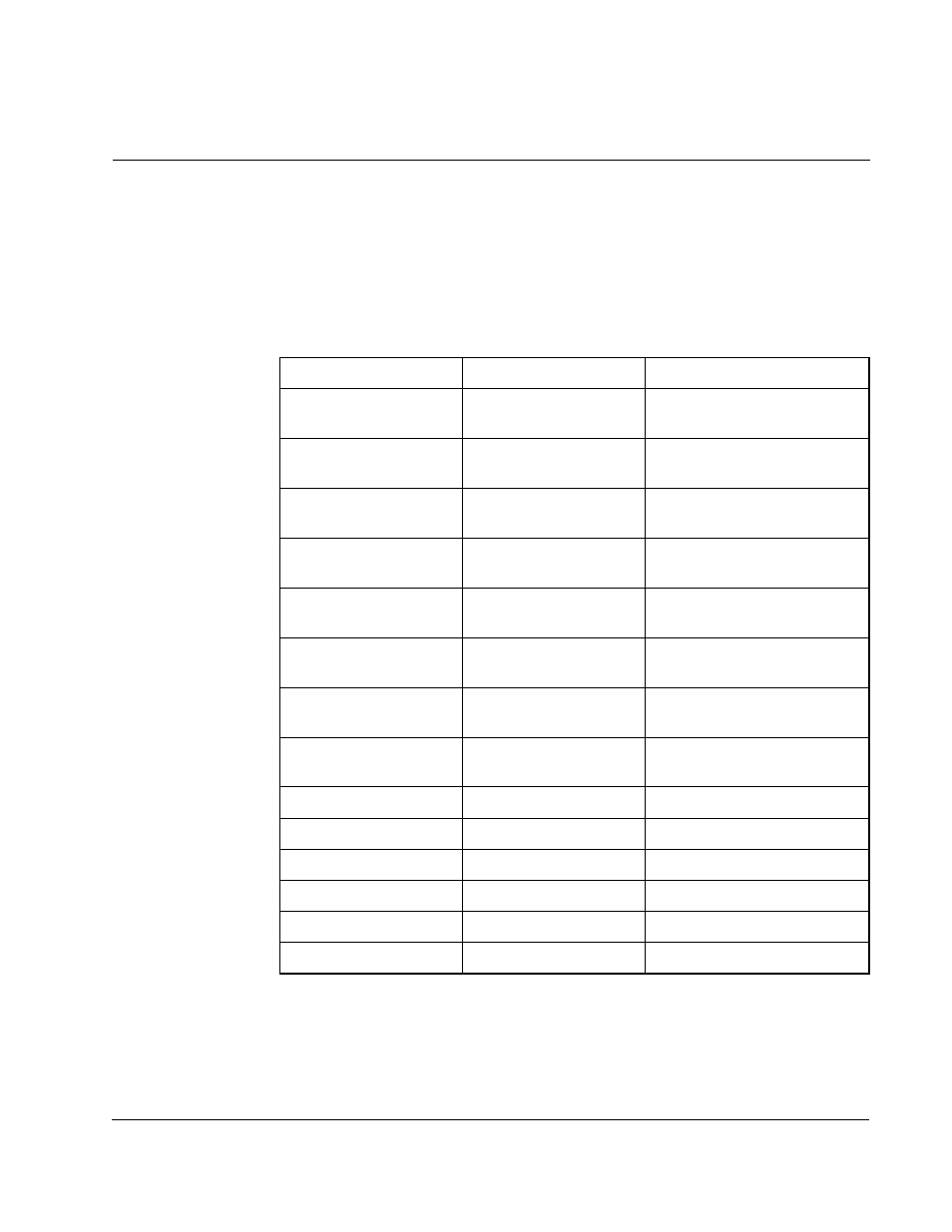 Ppendix | Rockwell Automation GV3000/SE V.6 Regulator Board 0-56921-6xx, 413338-6BU, 0-56940-6xx, 814.61.00 User Manual | Page 86 / 90