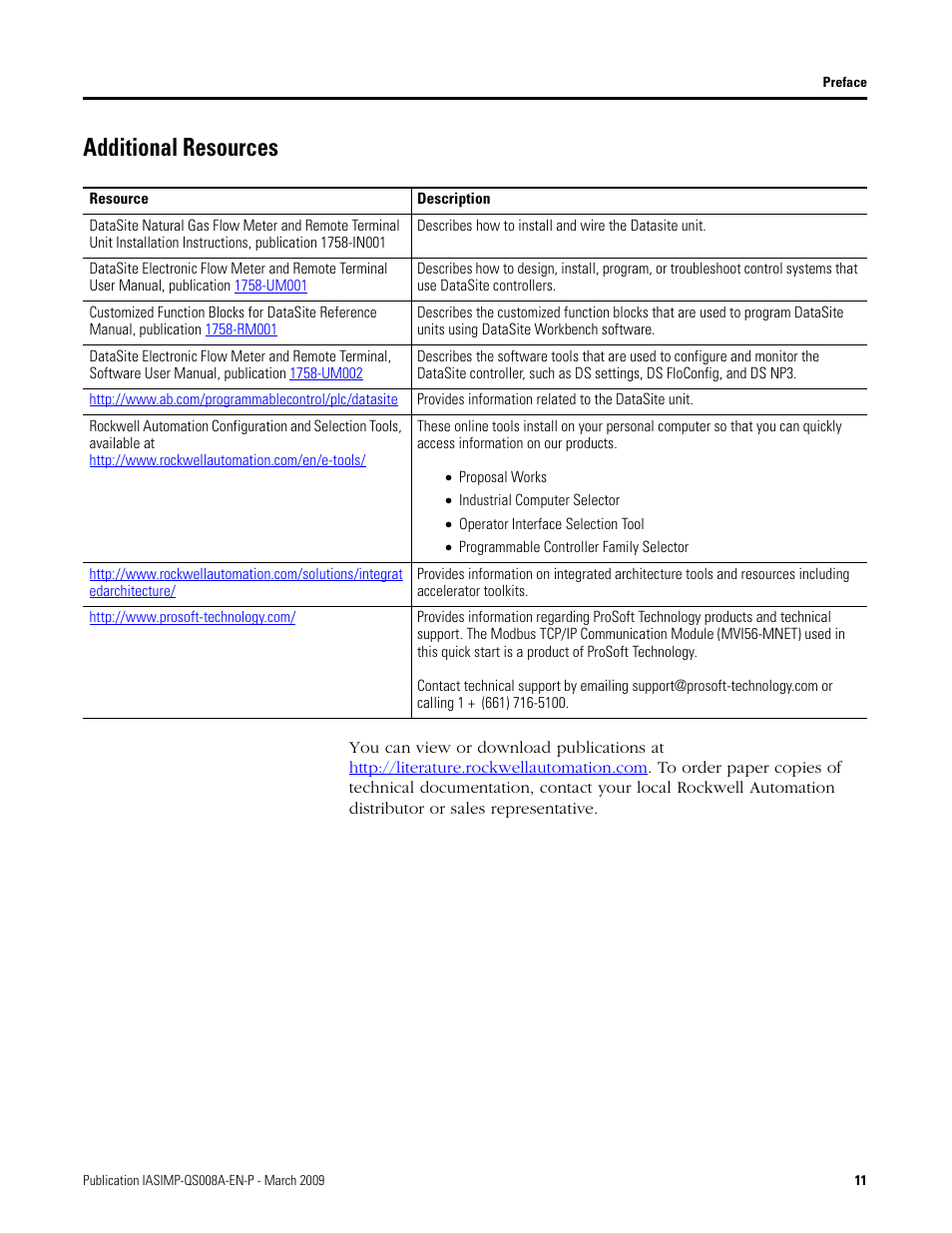 Additional resources | Rockwell Automation 1758 DataSite Accelerator Toolkit User Manual | Page 11 / 112