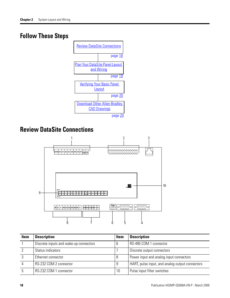 Follow these steps, Review datasite connections, Follow these steps review datasite connections | Rockwell Automation 1758 DataSite Accelerator Toolkit User Manual | Page 18 / 112