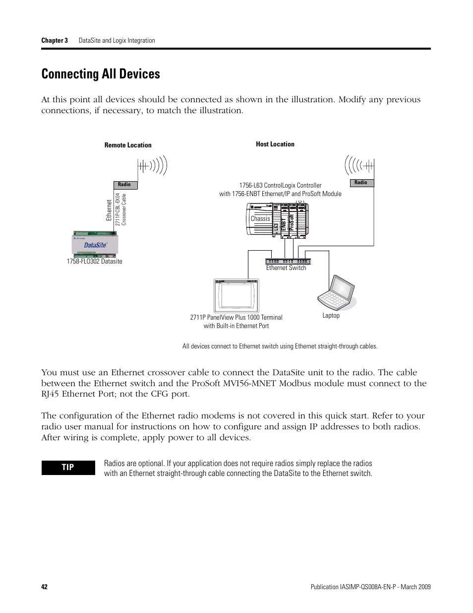 Connecting all devices | Rockwell Automation 1758 DataSite Accelerator Toolkit User Manual | Page 42 / 112