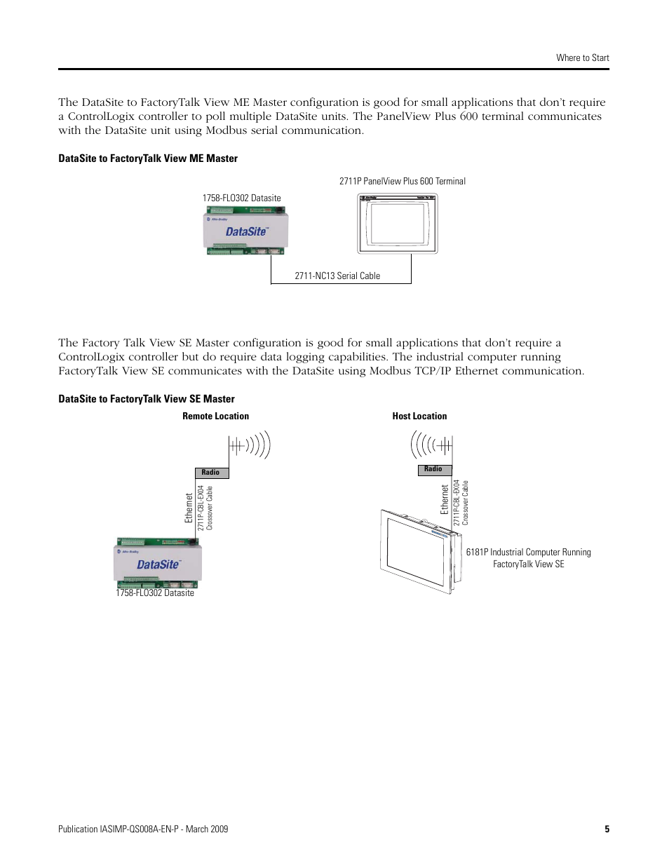 Rockwell Automation 1758 DataSite Accelerator Toolkit User Manual | Page 5 / 112