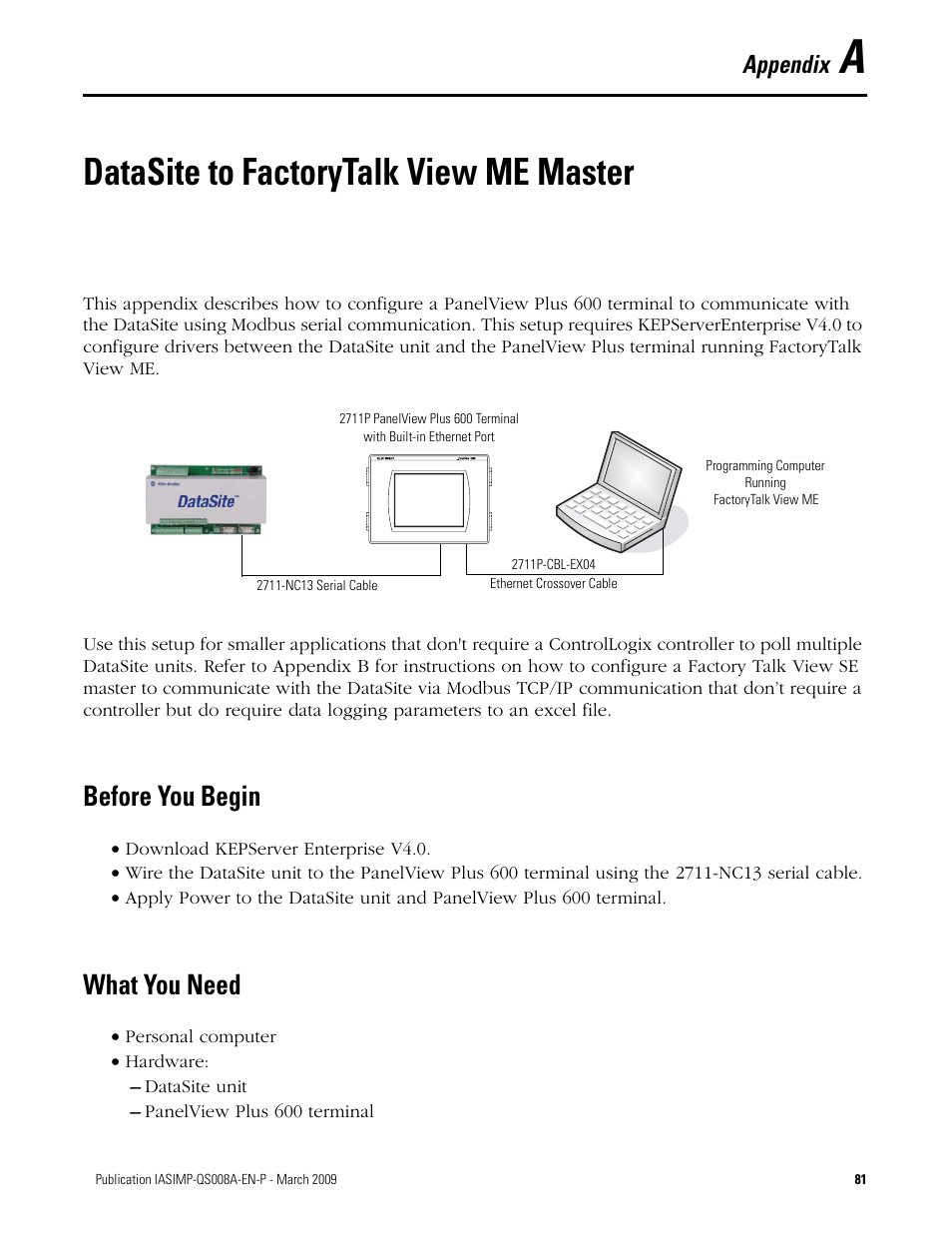 Before you begin, What you need, Appendix a | Datasite to factorytalk view me master, Before you begin what you need, Appendix | Rockwell Automation 1758 DataSite Accelerator Toolkit User Manual | Page 81 / 112