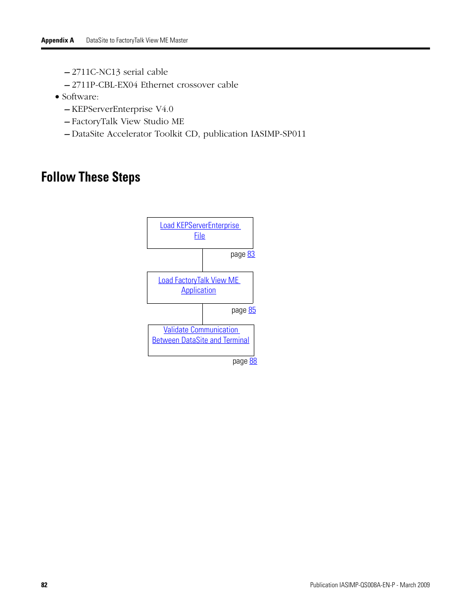 Follow these steps | Rockwell Automation 1758 DataSite Accelerator Toolkit User Manual | Page 82 / 112