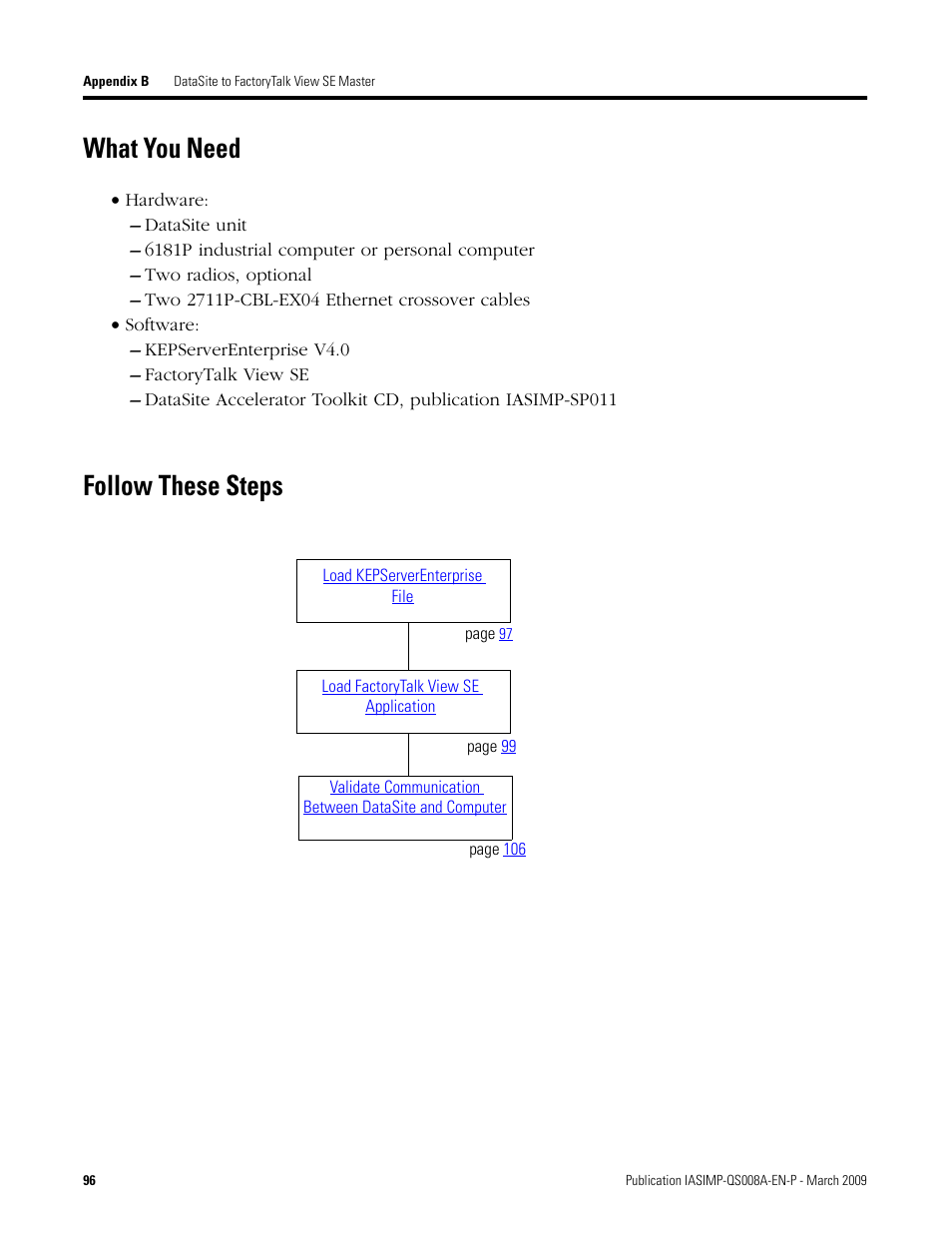 What you need, Follow these steps, What you need follow these steps | Rockwell Automation 1758 DataSite Accelerator Toolkit User Manual | Page 96 / 112