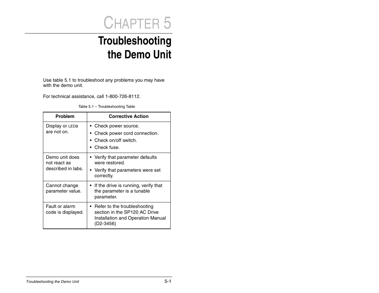 5 troubleshooting the demo unit, Hapter, Troubleshooting the demo unit | Rockwell Automation SP120 AC Drive Demo Unit User Manual | Page 17 / 20