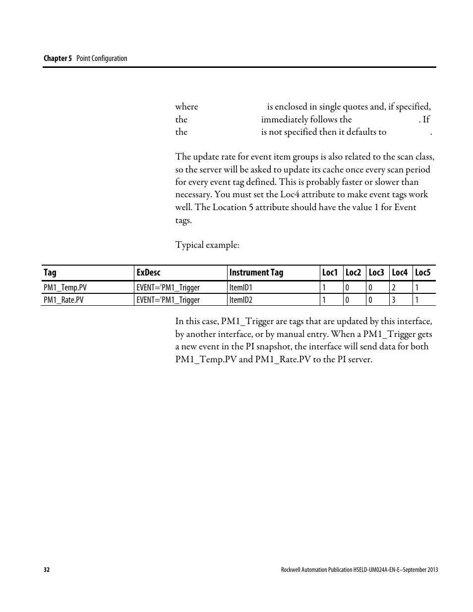 Rockwell Automation FactoryTalk Historian SE 4.0 Live Data Interface User Guide User Manual | Page 32 / 58