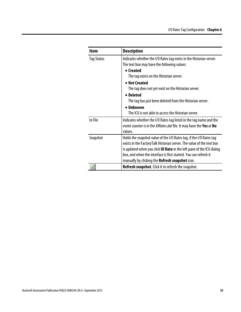 Rockwell Automation FactoryTalk Historian SE 4.0 Live Data Interface User Guide User Manual | Page 35 / 58