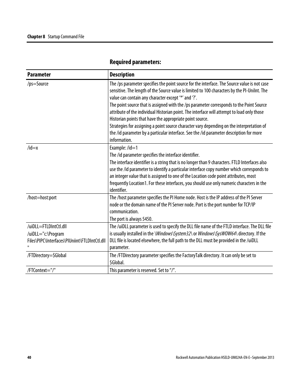 Required parameters | Rockwell Automation FactoryTalk Historian SE 4.0 Live Data Interface User Guide User Manual | Page 40 / 58