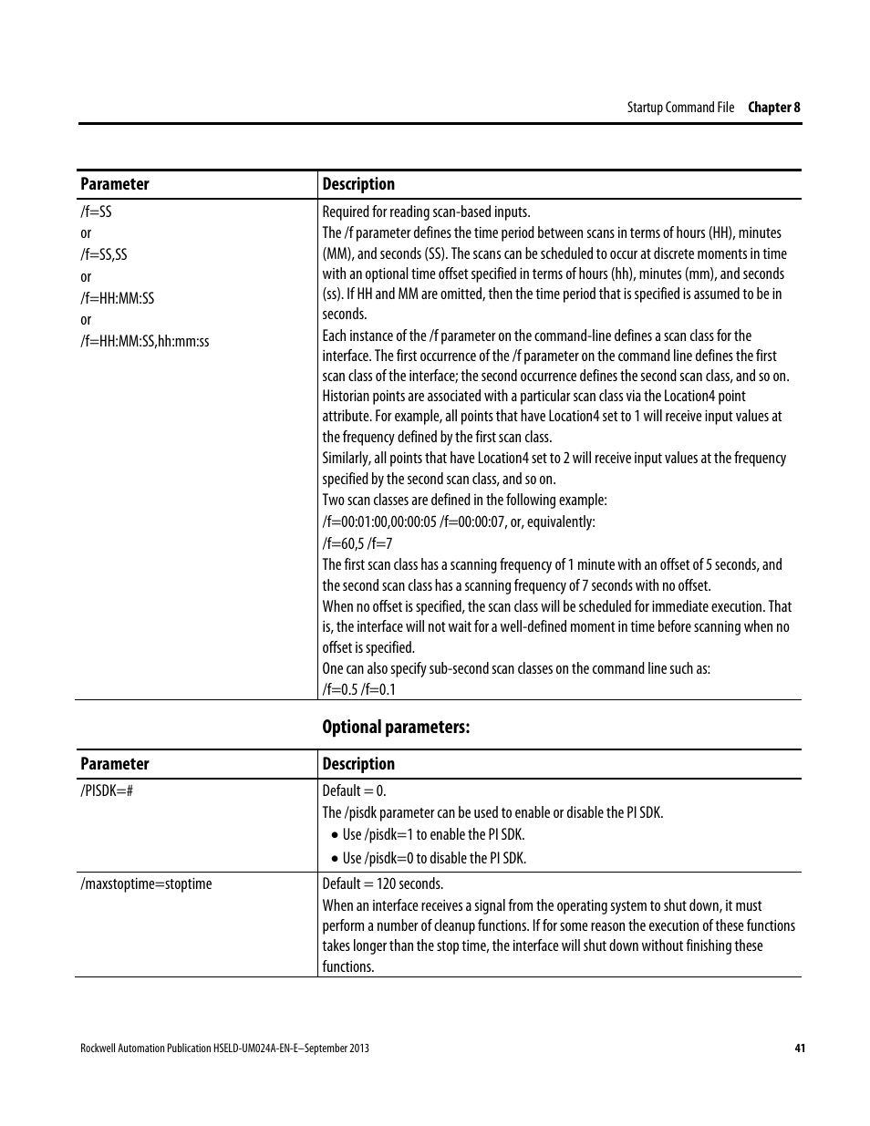 Rockwell Automation FactoryTalk Historian SE 4.0 Live Data Interface User Guide User Manual | Page 41 / 58
