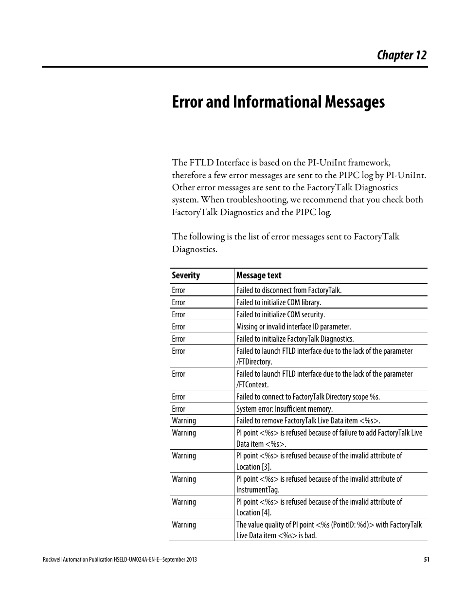 Error and informational messages, Chapter 12, Error and informational | Messages | Rockwell Automation FactoryTalk Historian SE 4.0 Live Data Interface User Guide User Manual | Page 51 / 58