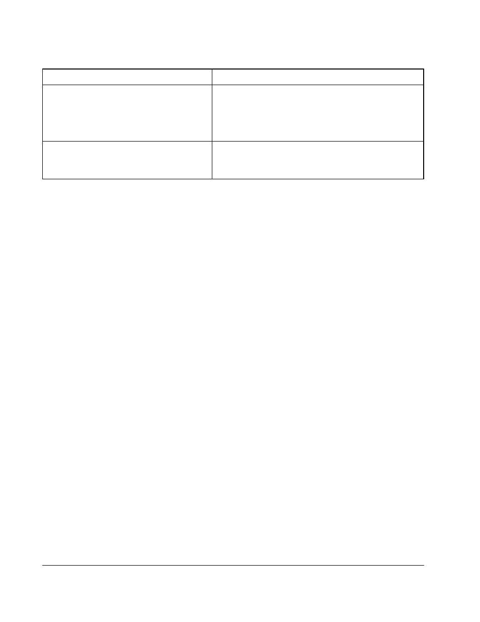 Rockwell Automation Liqui-Flo Control Configuration Software Version 6.0, M/N 2CS3000 User Manual | Page 28 / 100