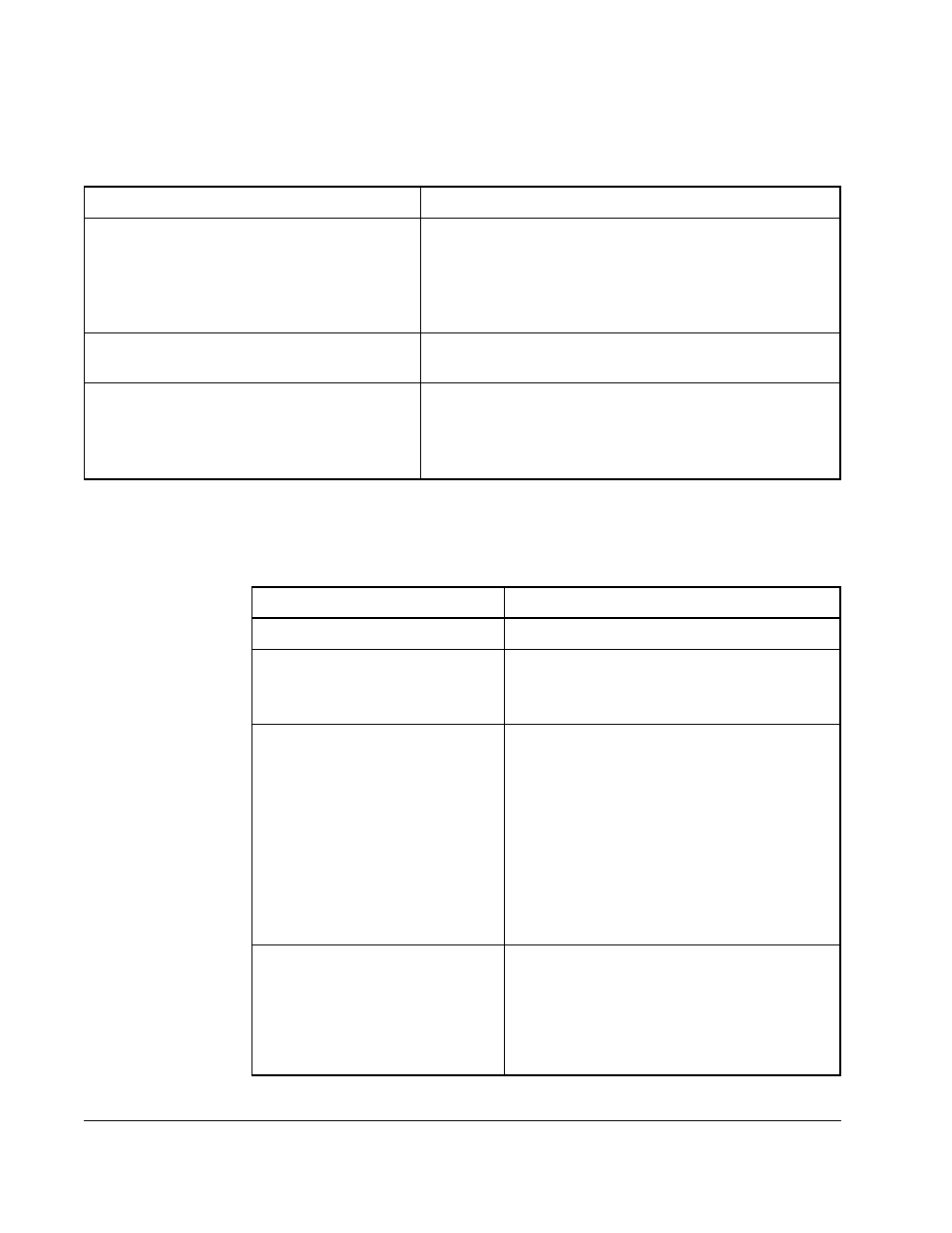 Rockwell Automation Liqui-Flo Control Configuration Software Version 6.0, M/N 2CS3000 User Manual | Page 30 / 100