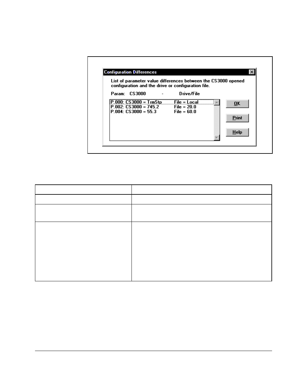 Rockwell Automation Liqui-Flo Control Configuration Software Version 6.0, M/N 2CS3000 User Manual | Page 41 / 100