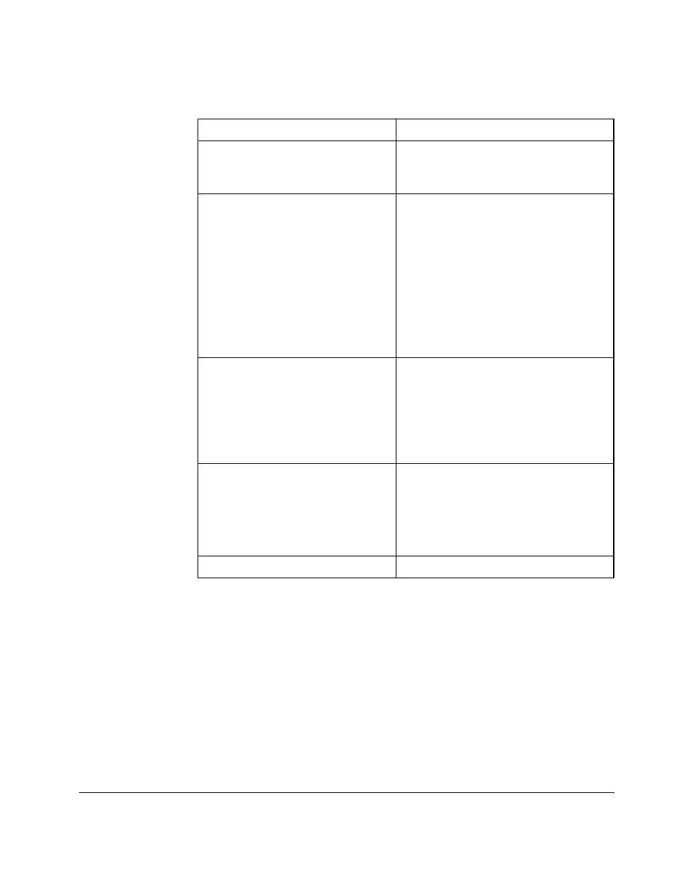 Rockwell Automation Liqui-Flo Control Configuration Software Version 6.0, M/N 2CS3000 User Manual | Page 63 / 100