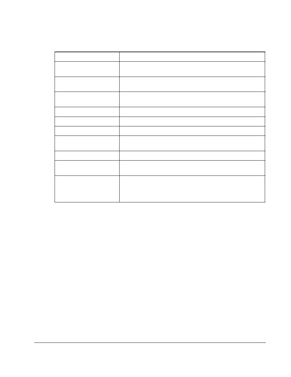 3 restoring default values to drive parameters | Rockwell Automation Liqui-Flo Control Configuration Software Version 6.0, M/N 2CS3000 User Manual | Page 65 / 100