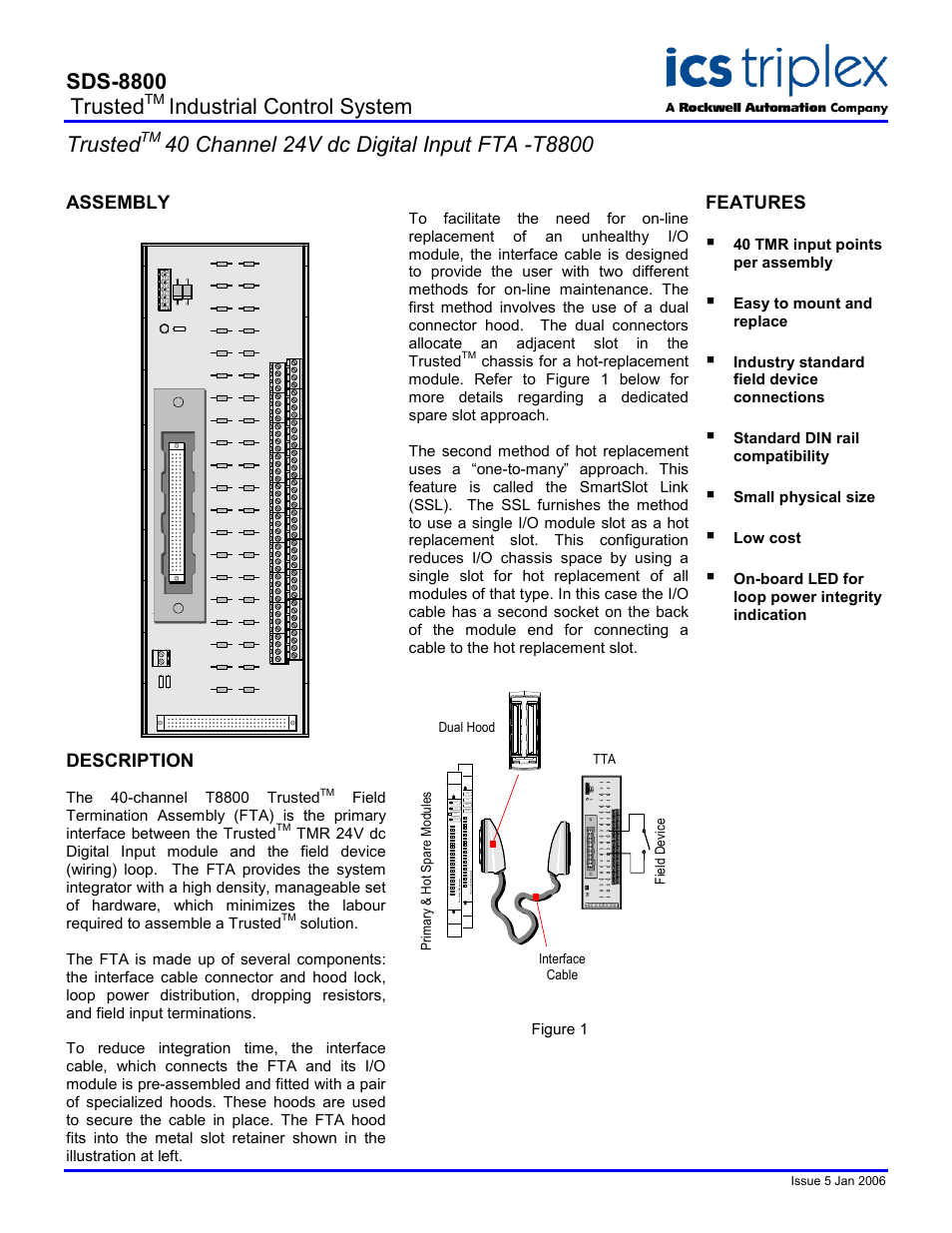 Rockwell Automation T8800 Trusted 40 Channel 24Vdc Digital Input FTA User Manual | 2 pages