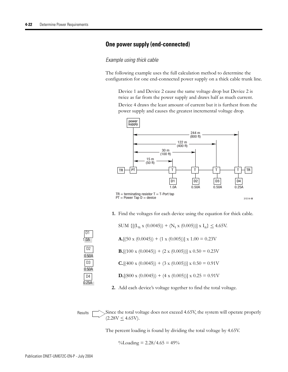 One power supply (end-connected), Example using thick cable | Rockwell Automation DeviceNet Media Design Installation Guide User Manual | Page 100 / 130