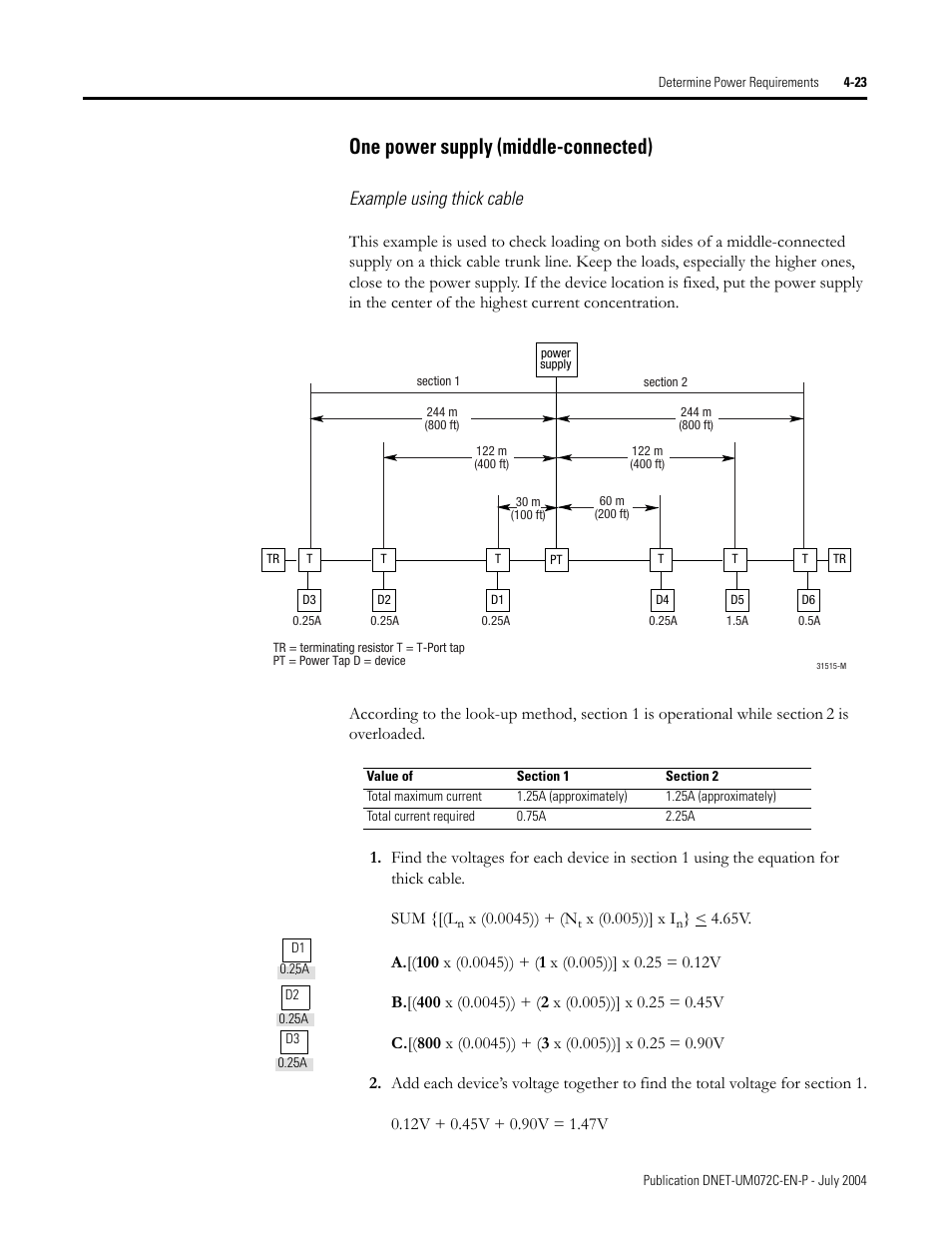 One power supply (middle-connected), Example using thick cable, X (0.005))] x i | Rockwell Automation DeviceNet Media Design Installation Guide User Manual | Page 101 / 130