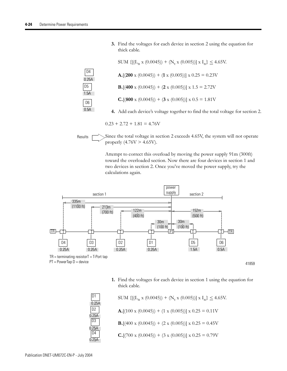 Rockwell Automation DeviceNet Media Design Installation Guide User Manual | Page 102 / 130