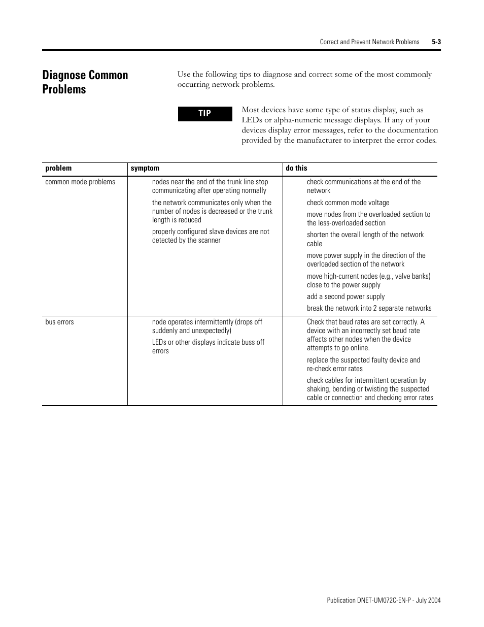 Diagnose common problems | Rockwell Automation DeviceNet Media Design Installation Guide User Manual | Page 107 / 130