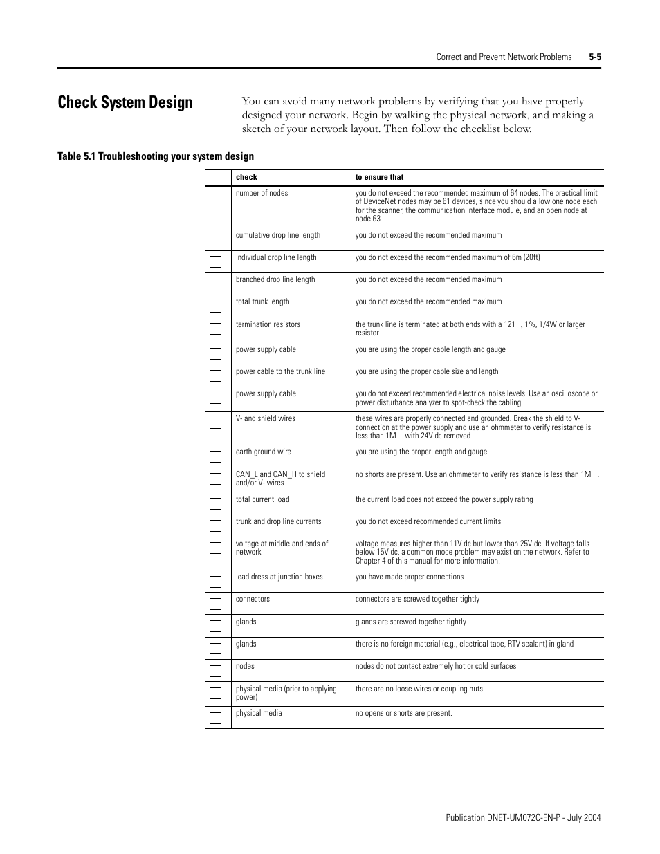 Check system design | Rockwell Automation DeviceNet Media Design Installation Guide User Manual | Page 109 / 130