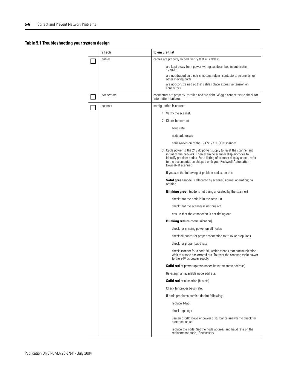 Rockwell Automation DeviceNet Media Design Installation Guide User Manual | Page 110 / 130