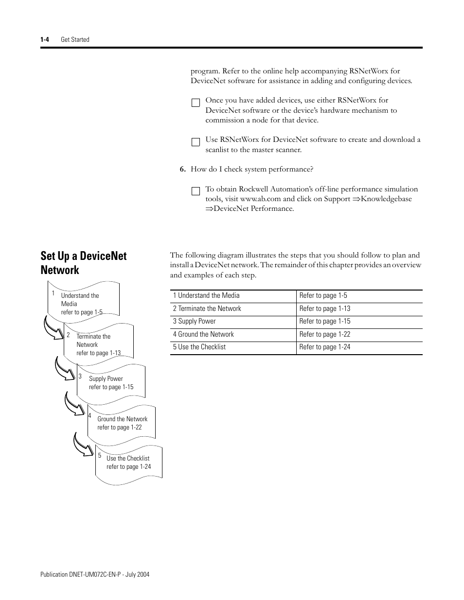 Set up a devicenet network | Rockwell Automation DeviceNet Media Design Installation Guide User Manual | Page 14 / 130