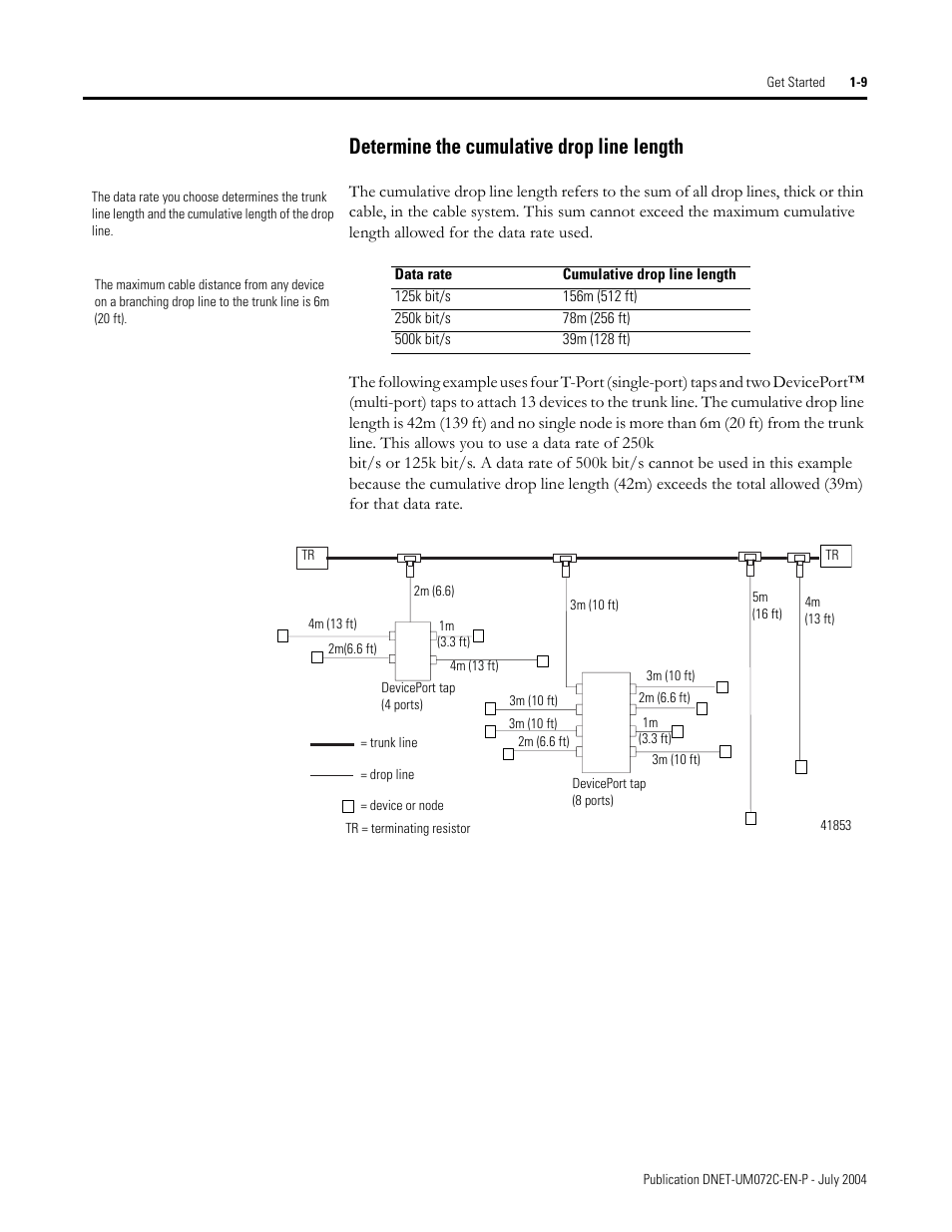 Determine the cumulative drop line length | Rockwell Automation DeviceNet Media Design Installation Guide User Manual | Page 19 / 130