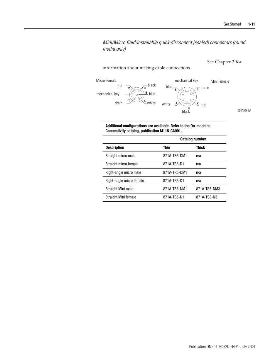 Rockwell Automation DeviceNet Media Design Installation Guide User Manual | Page 21 / 130