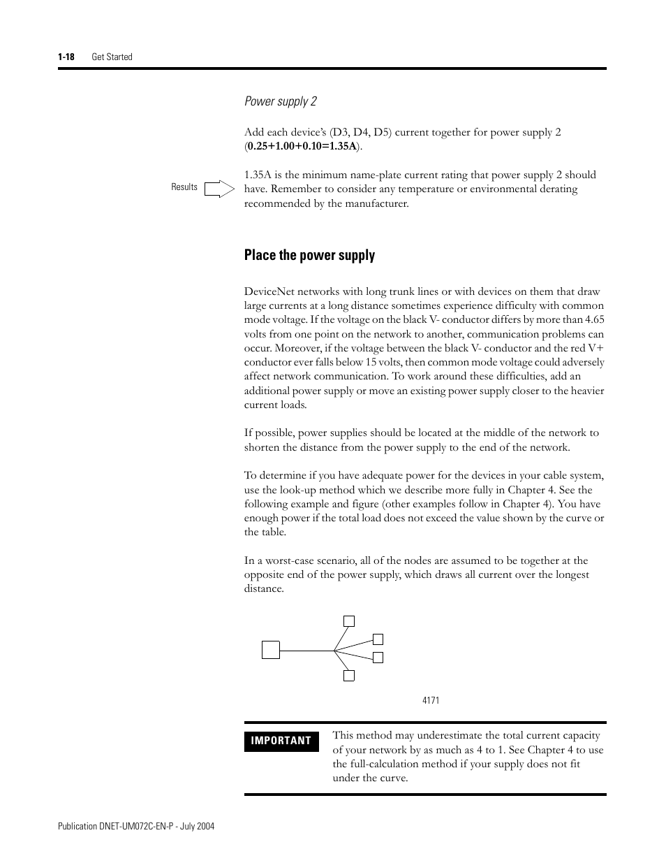 Place the power supply | Rockwell Automation DeviceNet Media Design Installation Guide User Manual | Page 28 / 130