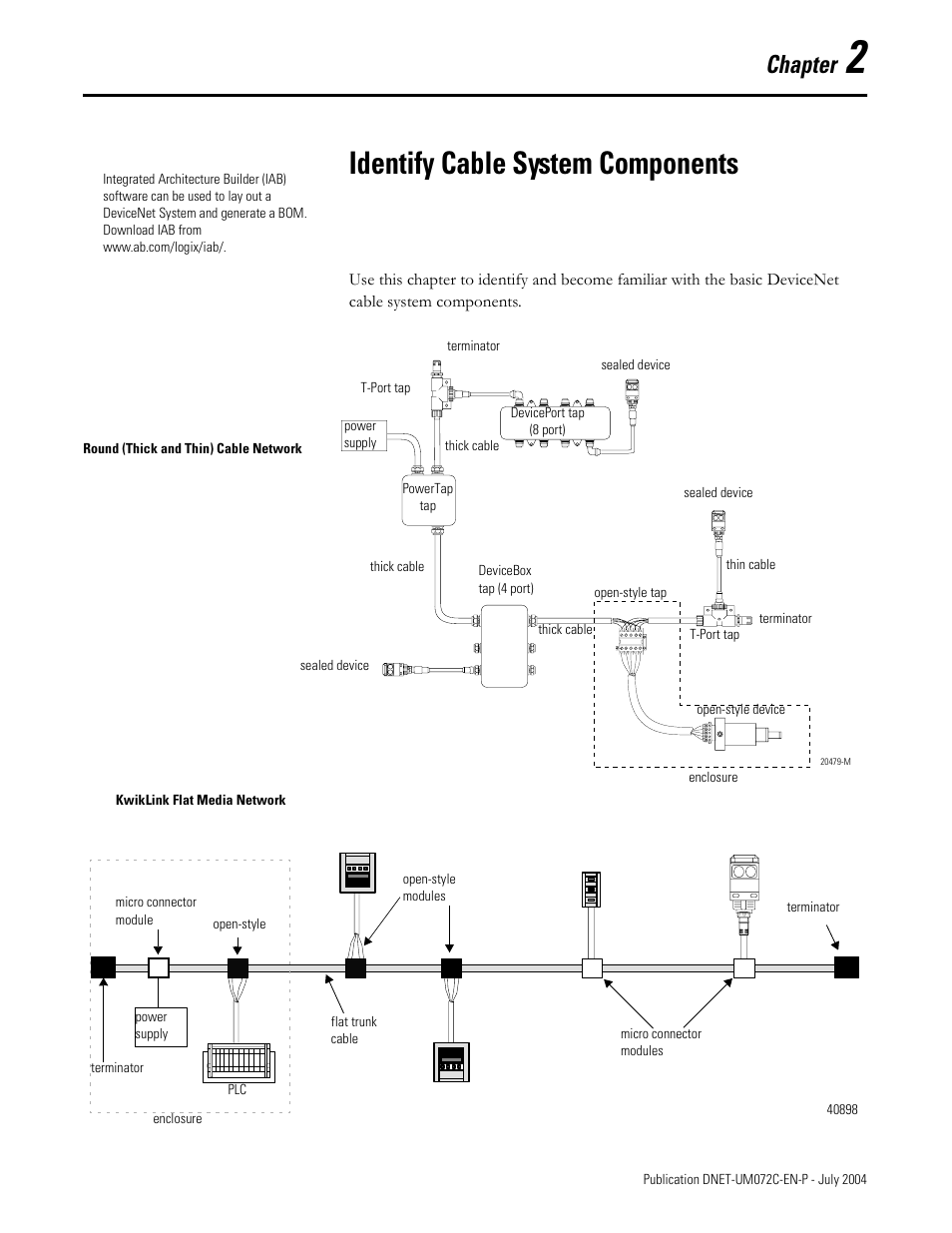 Identify cable system components, Chapter | Rockwell Automation DeviceNet Media Design Installation Guide User Manual | Page 37 / 130