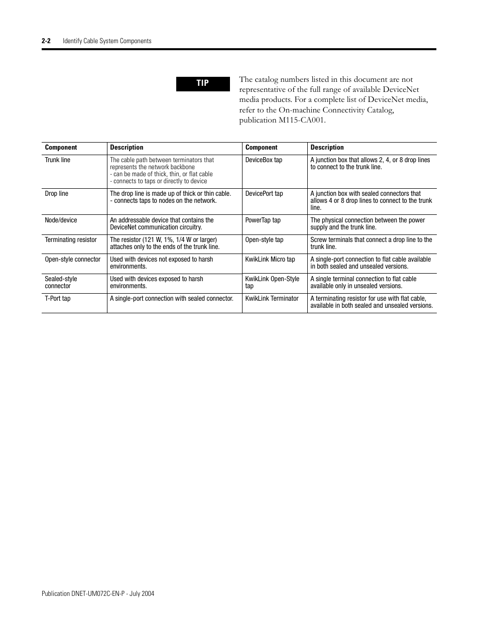 Rockwell Automation DeviceNet Media Design Installation Guide User Manual | Page 38 / 130