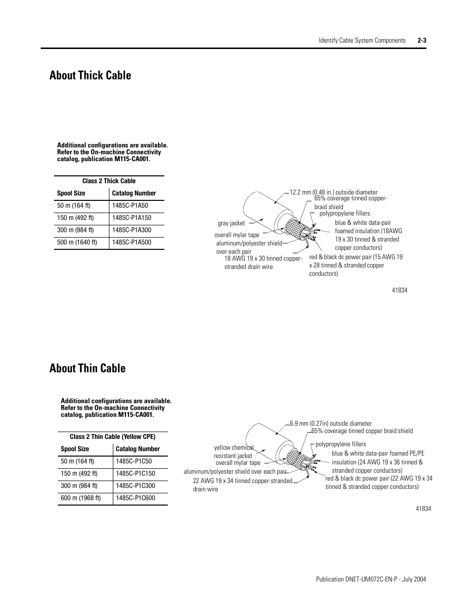 About thick cable, About thin cable | Rockwell Automation DeviceNet Media Design Installation Guide User Manual | Page 39 / 130