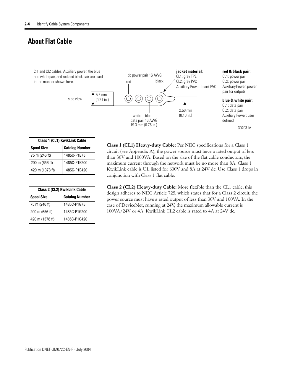 About flat cable | Rockwell Automation DeviceNet Media Design Installation Guide User Manual | Page 40 / 130